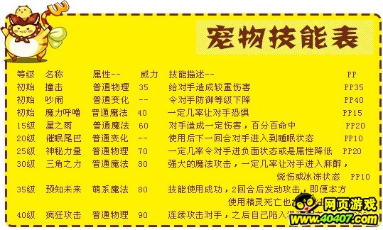 管家婆今期免费资料大全第6期,实践说明解析_普及版88.375