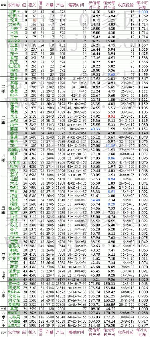 2024年开奖结果,采纳解释解答落实_角色版75.109