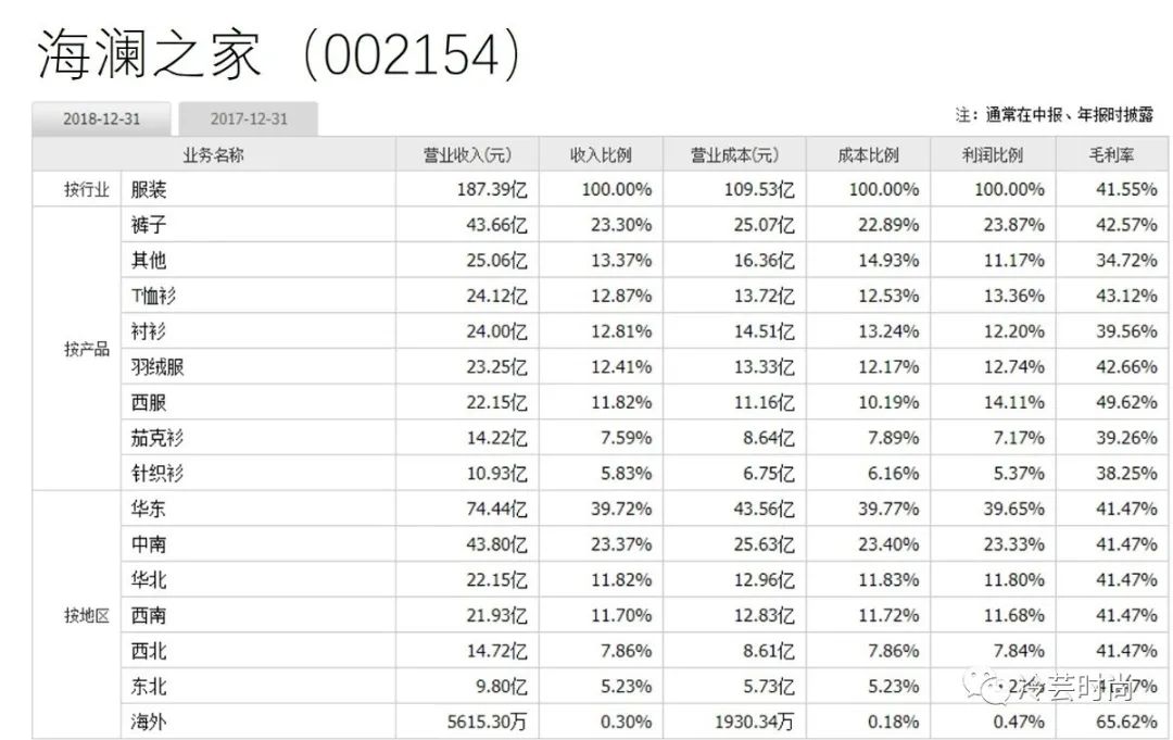 2024王中王资料大全公开,详细步骤说明解答_终止版87.1