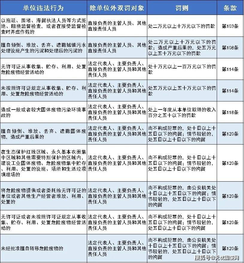 2024新澳门原料免费大全,正统解答落实解释_W4.157