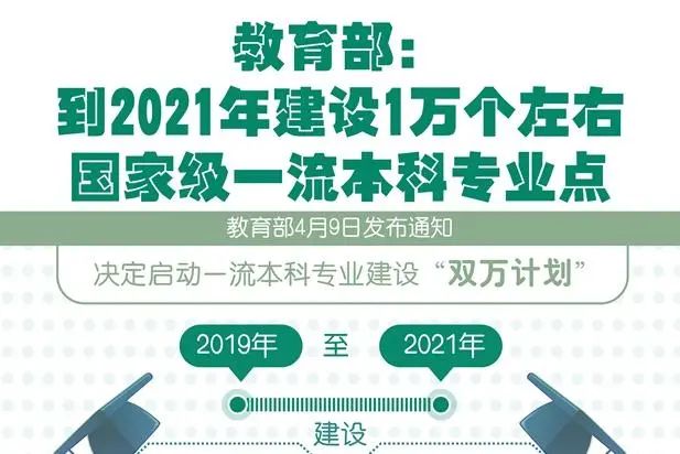 管家婆最准一肖一特,敏锐计划解析现象_完整集93.509