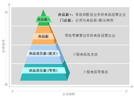 贺晓悦 第3页