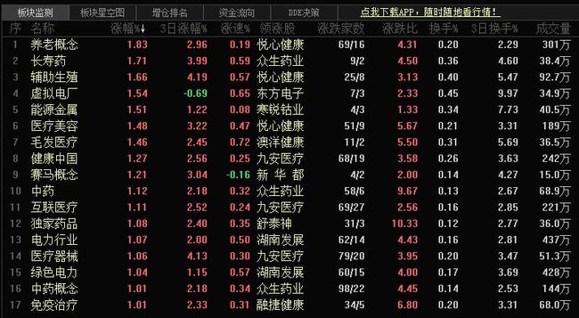 2024年澳门天天开好大全,时代资料解释定义_标配款90.331