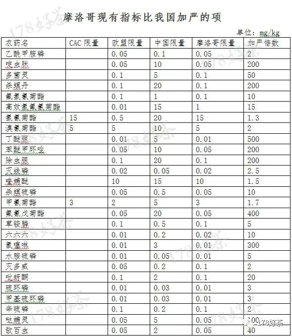 2024新奥历史开奖记录表一,合适解答解释落实_复合版14.584