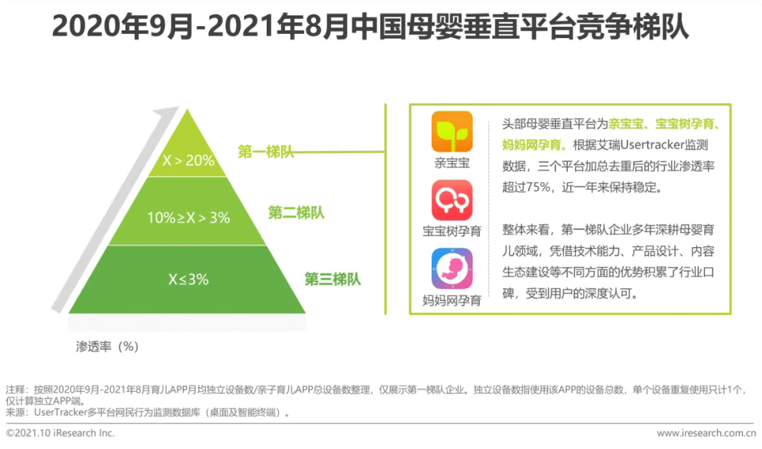 管家婆资料精准一句真言,快速执行计划解答_领航品69.91