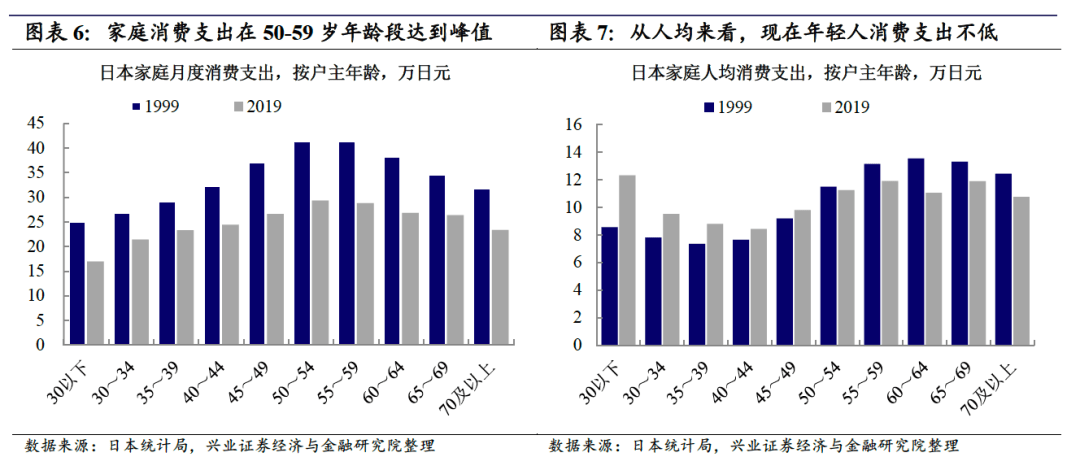 福布斯最新排行，变化带来自信与成就感