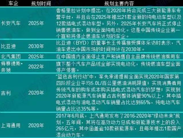 2024新奥官方免费发布:SQV602.93铂金版数据资料解读