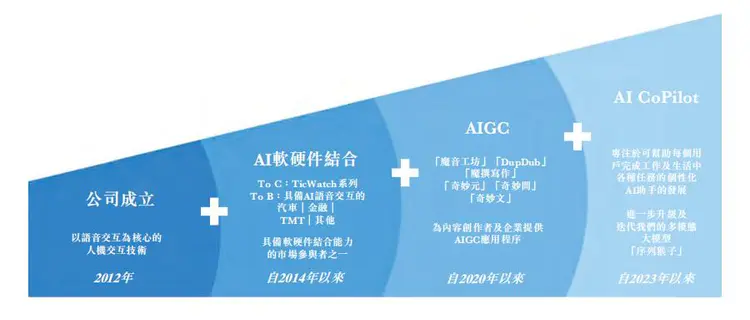 944cc好彩二四六资料库：免费素材方案解答，盒装版QIO871.27精选