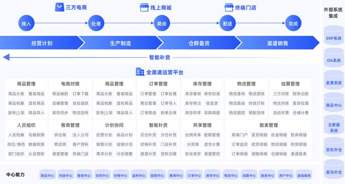 泪眼汪汪 第4页