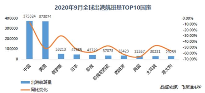 小红书分享揭秘土耳其最新局势🌍