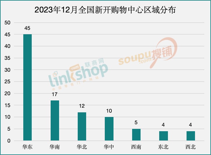 7777788888新澳门开奖2023年,安全性策略解析_特别版CYZ469.08