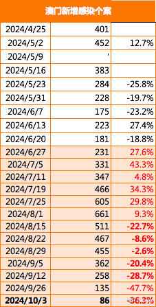 2024年澳门精准免费大全,素材动态方案解答_动态版QRD178.75