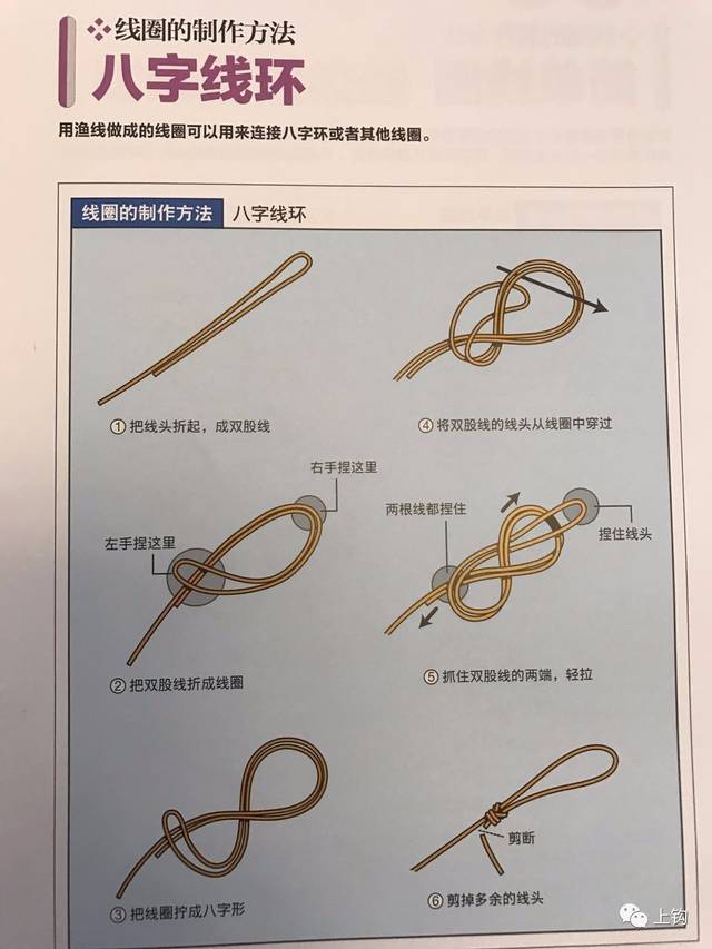 GT结最新绑法论述