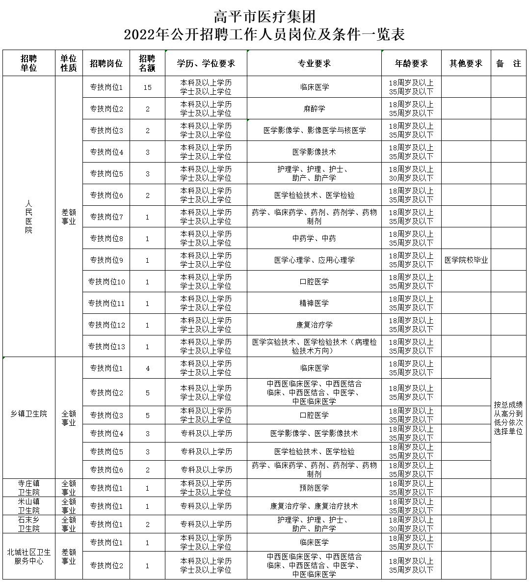 晋城招聘信息最新今天，小巷中的隐藏宝藏，等你来探索！