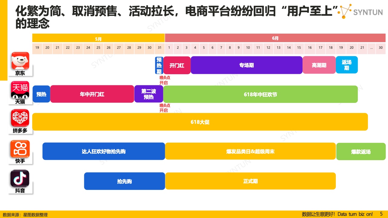 新澳精准资料免费提供4949期,综合数据解释说明_创新版VSD997.69