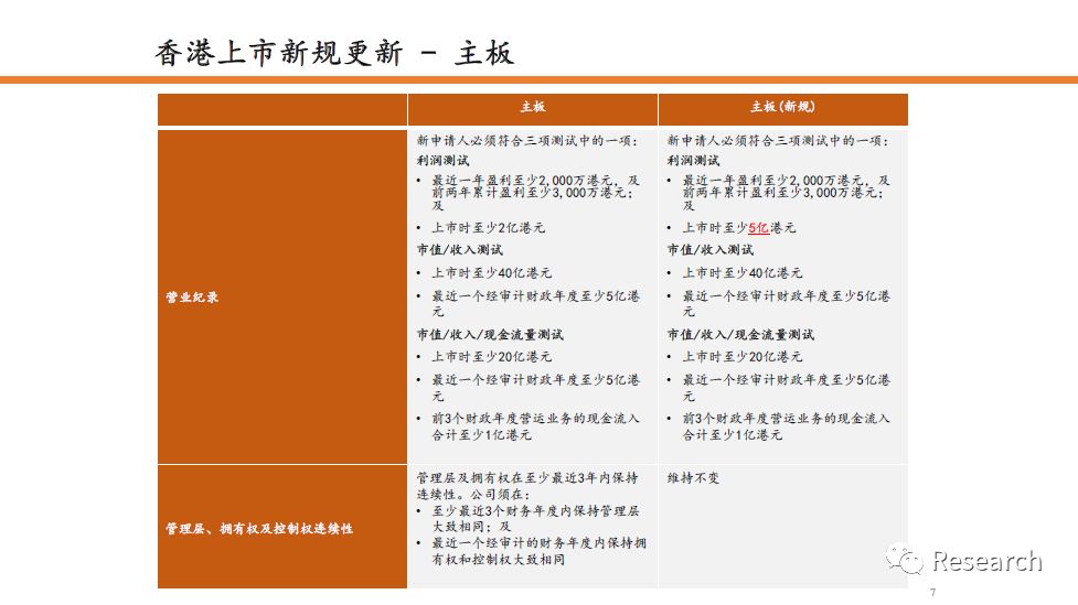 2024香港资料宝典全新修订，深度解析版ZLR390.74_七天精华版