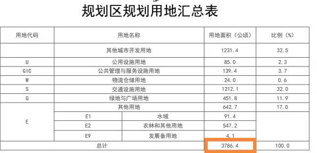 2024新奥彩开奖记录解析，综合评估与管理版解读EZS70.92