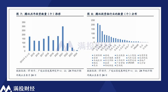 一码一肖100%精准，数据解析版UQC920.42综合分析