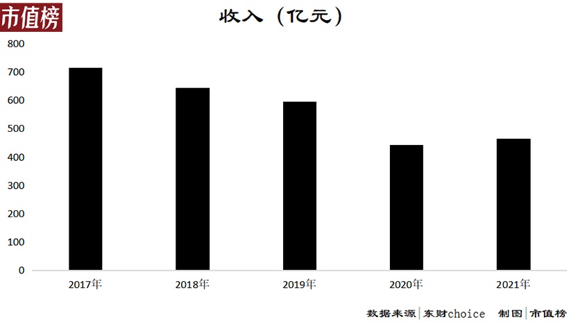 凤毛麟角 第4页