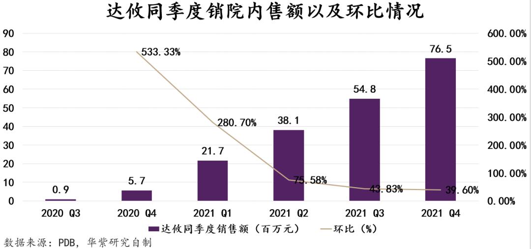 贝伐珠单抗最新价格解析