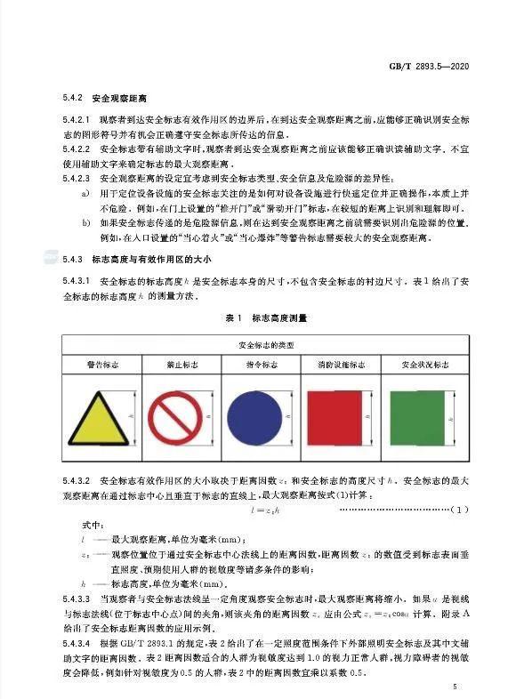 GB50210最新版下的温馨日常