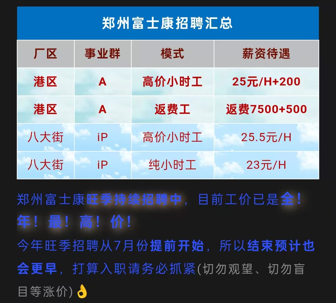 羊尖招聘最新招聘信息——职场人的新选择