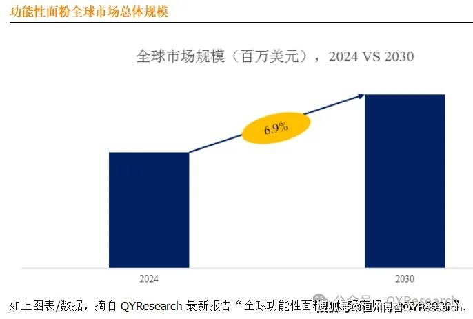 “2023新澳门7777788888开奖，安全评估方案简版，月活跃用户MAU达910.91万”