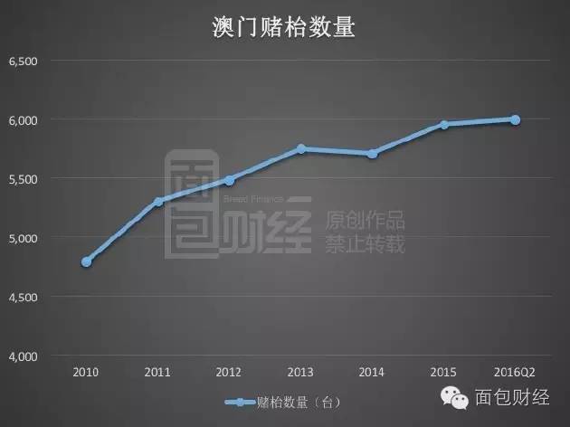 澳门彩历史开奖走势图解析，最新研究解读定义版SHF798.8