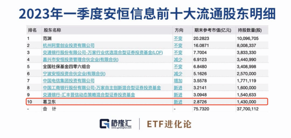 薛心乐 第4页