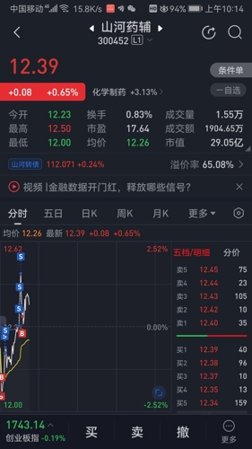 猪突豨勇 第4页