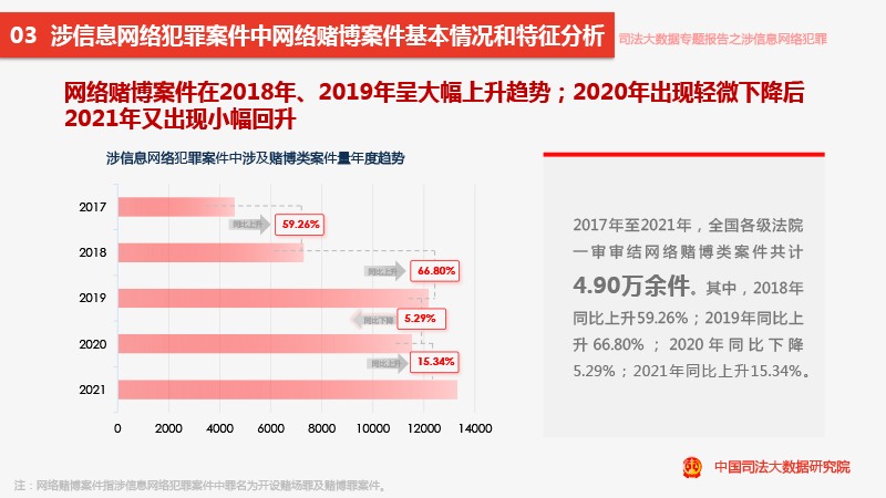 77778888管家婆特准一期揭秘，数据分析详述_预言版PYO812.16