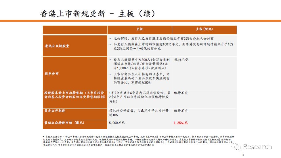 聚精会神 第4页