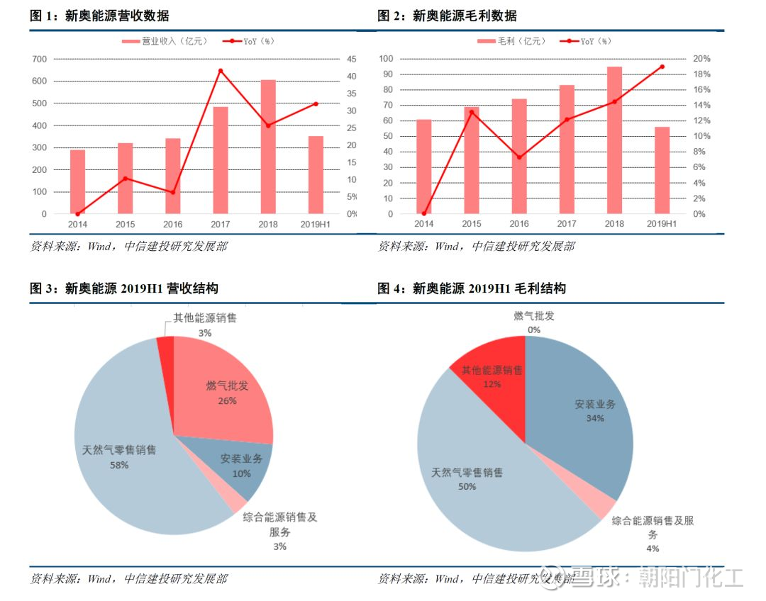 新奥门7777788888安全策略解析：LPI680.14经典版揭秘