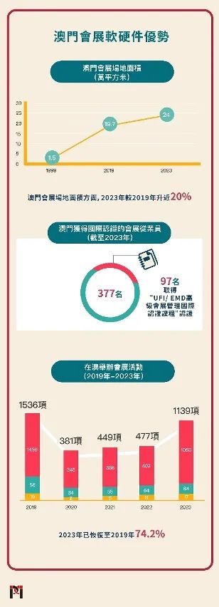 澳门免费资讯大全报道，全面评估准则_核心版IMY736.72