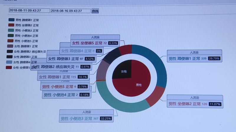 1983年新奥门特免费资料详释，智慧版ZWO109.52数据解读