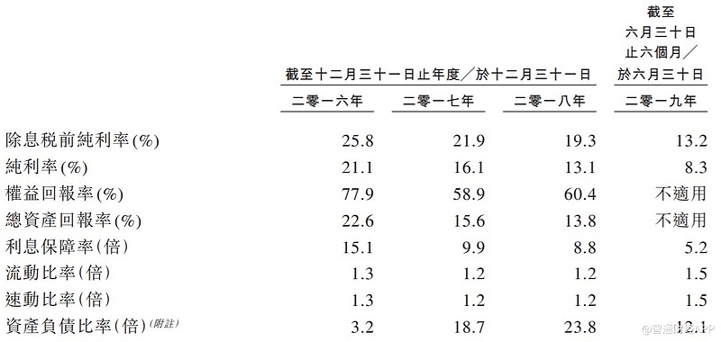 “PVB511.32预测版：二四六香港管家婆精准资料解析与研究”