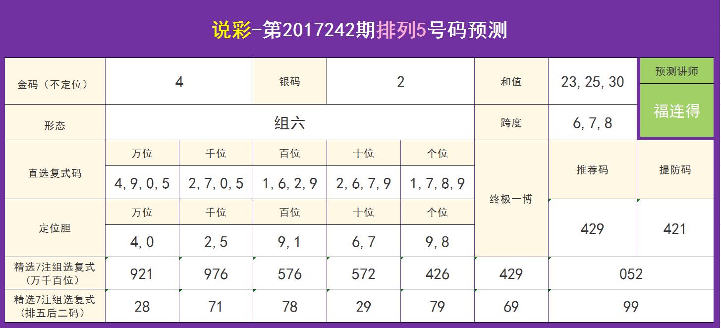 “澳门新预测一肖精准预测，KFB256.75动态策略解答及预测版”