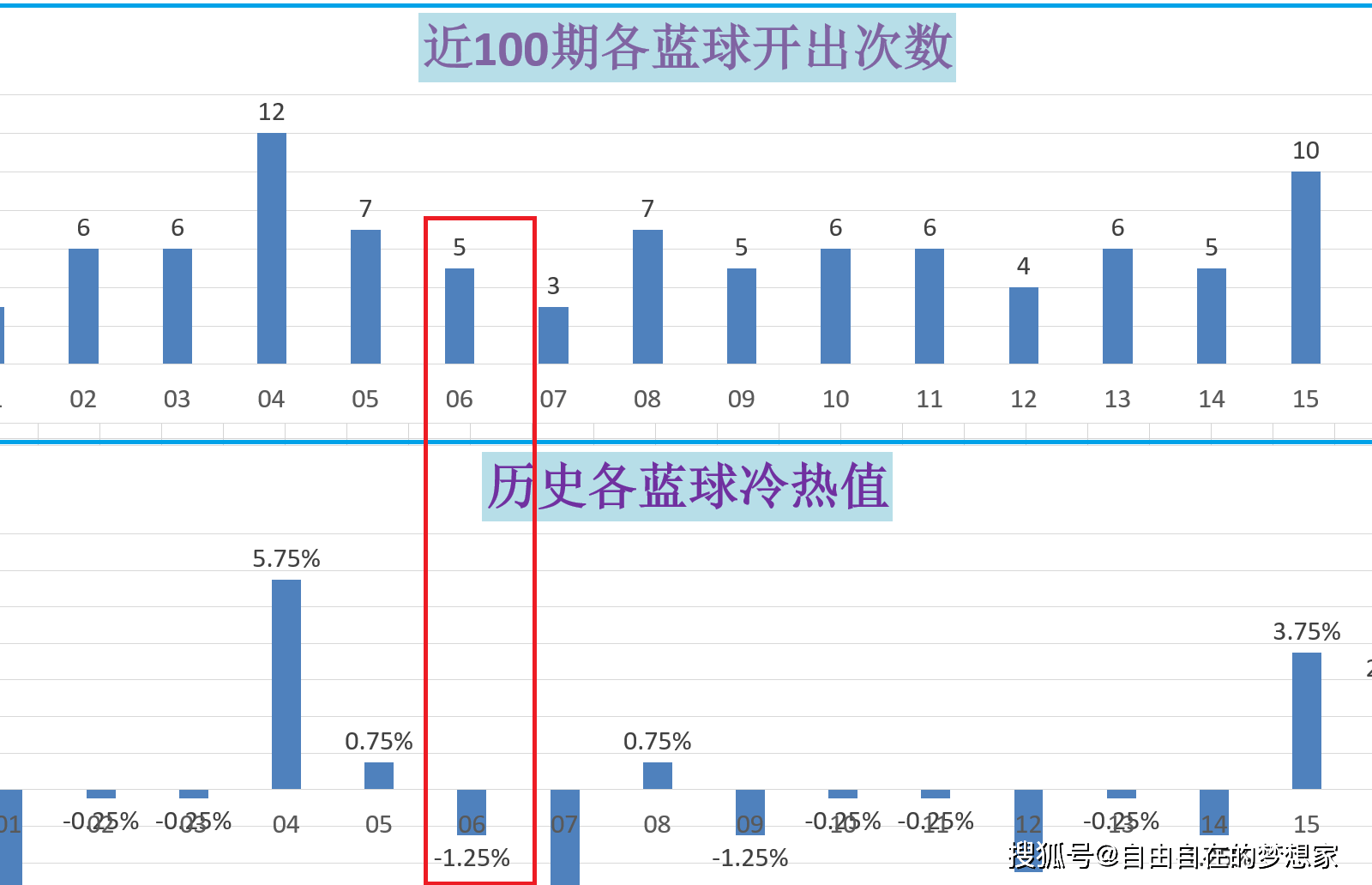 2024奥门开奖结果今晚揭晓，数据指标显示仙王DSE831.61