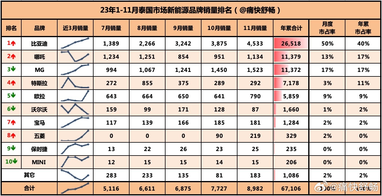 精准一肖100%准确精准的含义,可持续性发展目标_合灵ZVM401.96