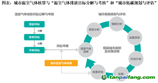 2024澳新资料免费分享：核科学与技术APD916.51分析版