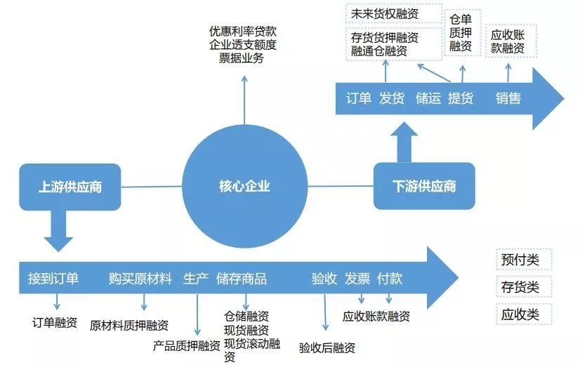 最新商铺政策，影响商业发展的关键因素