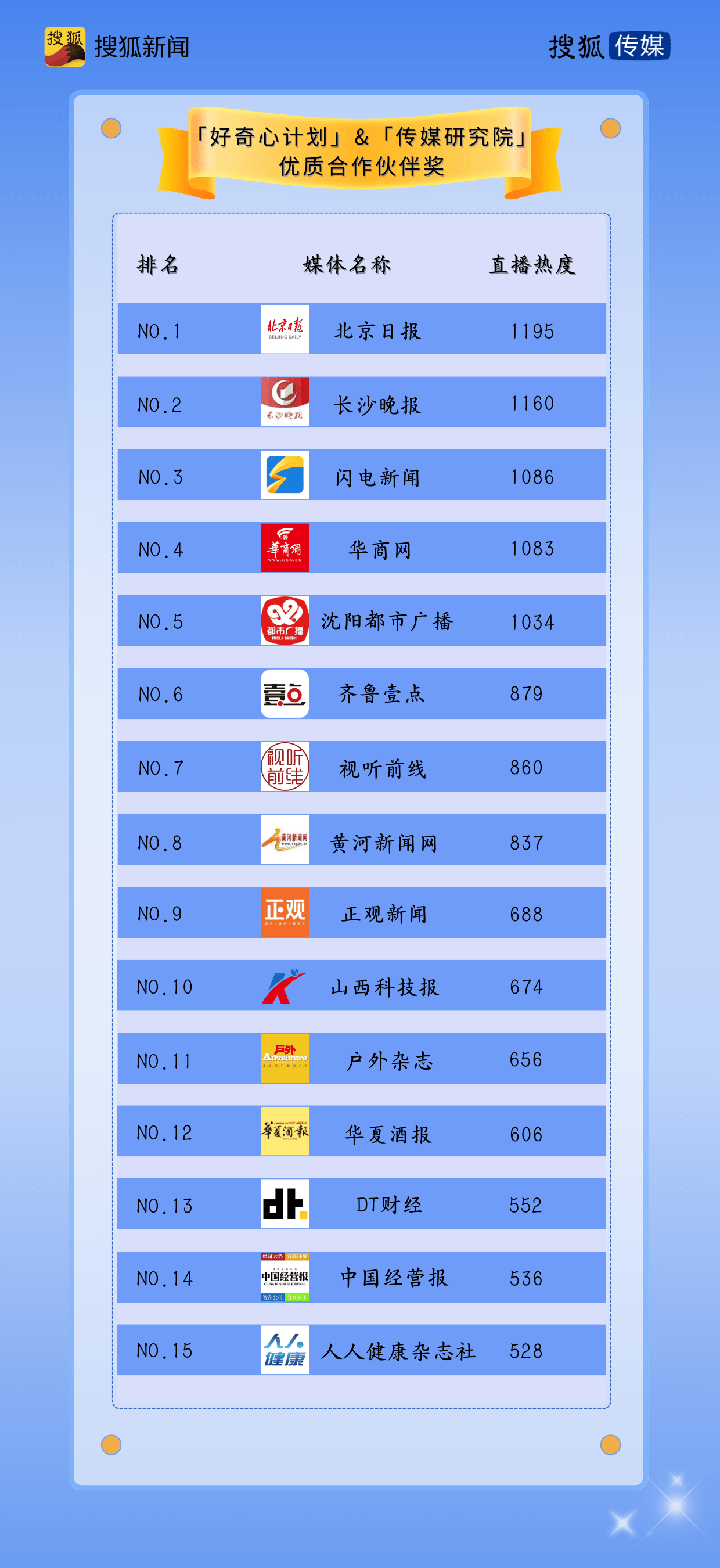 “2024澳彩开奖号码揭晓，综合点评_合神YXM332.58”