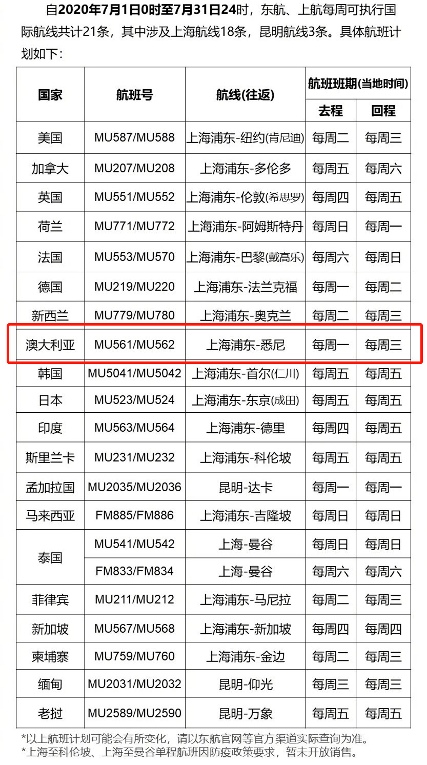 人尽皆知 第3页