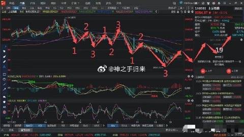 澳门精准一笑一码100%,赢家结果揭晓_界神FSZ125.87