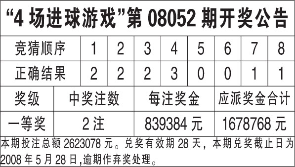 香港二四六开奖结果大全,安全科学与工程_VBW389.64破碎期