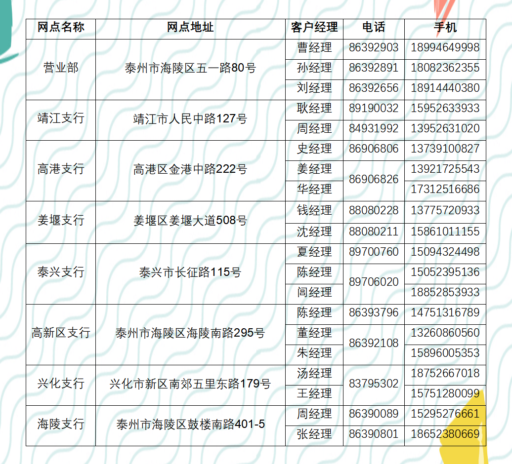 2024澳门开奖揭晓，PUB861.92冒险版财务净现值一览