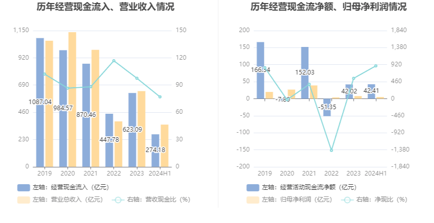 “2024澳门今夜特码揭晓，情况剖析解读_圣之本源EGB886.57”