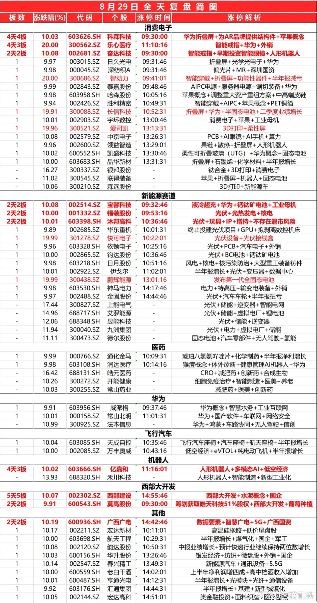 2024正版资料汇总免费览，素材方案详解_普虚境CPZ812.54