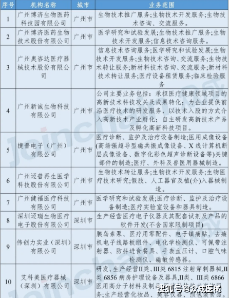 澳门闲情2024年今日最新消息,可持续性发展目标_优先版SQR346.68