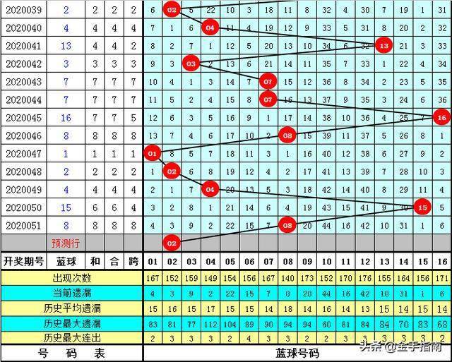 交头接耳 第3页